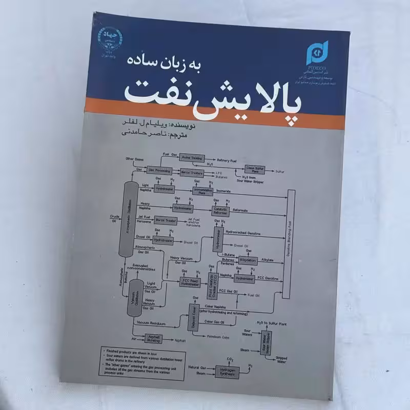 کتاب پالایش نفت به زبان ساده چاپ 1388