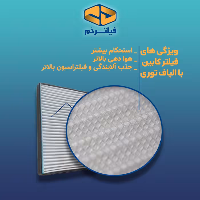  فیلتر کابین فیلتر دم مدل توری کد 97133-2E210 مناسب برای هیوندای ولستر