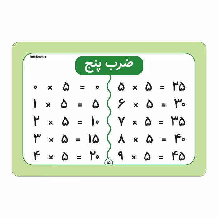 فلش کارت ضرب و تقسیم انتشارات برف