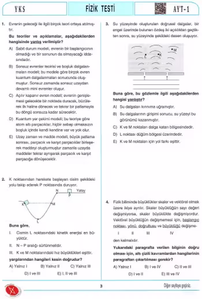 خرید و دانلود نسخه کامل کتاب Karaağaç AYT 15 Fizik Deneme 2018-19
