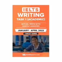 IELTS WRITING TASK 1 ACADEMIC ACTUAL TESTS WITH SAMPLE ANSWERS January April 2022 آیلتس رایتینگ تسک یک آکادمیک اکچوال تست ژانویه آوریل