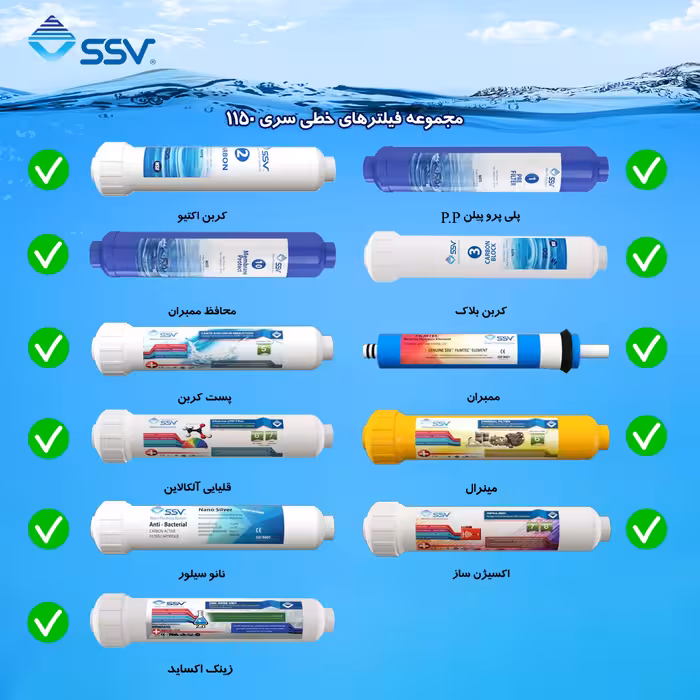 فیلتر دستگاه تصفیه آب اس اس وی مدل اینلاین L1150 بسته 11 عددی