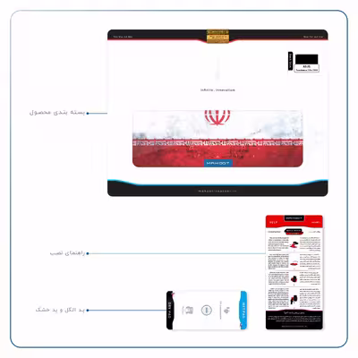 برچسب پوششی ماهوت مدل Iran-Flag-1 مناسب برای تبلت ایسوس Transformer 3 Pro 2016