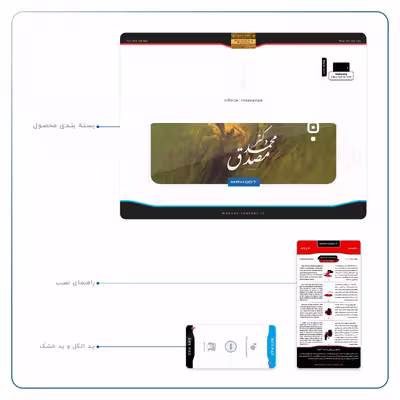برچسب پوششی ماهوت مدل Dr-Mosadeq مناسب برای تبلت سامسونگ Galaxy Tab A 10.1 2016 T585