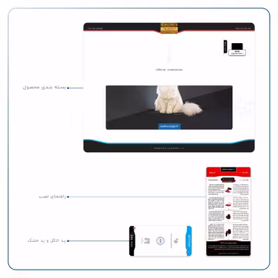 برچسب پوششی ماهوت مدل Persian cat مناسب برای تبلت ایسوس Zenpad 3S 10 2017 Z500KL