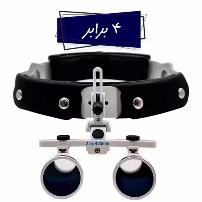 لوپ کلاهی زومکس 4 برابر مدل Zumax SLH