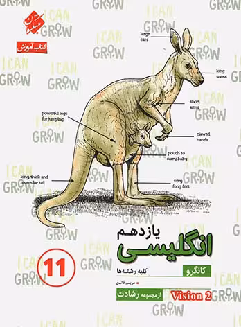 زبان انگلیسی یازدهم کانگرو رشادت مبتکران