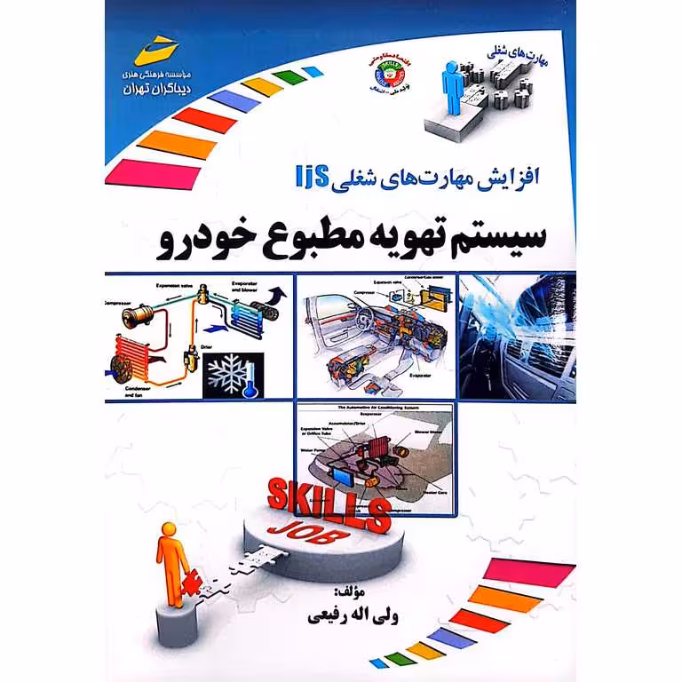 سیستم تهویه مطبوع خودرو