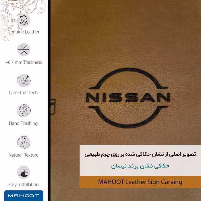 برچسب پوششی ماهوت مدل BFL-NSSN مناسب برای گوشی موبایل سامسونگ Galaxy A03S
