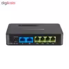 مبدل تلفنی گرند استریم مدل ATA HT814​