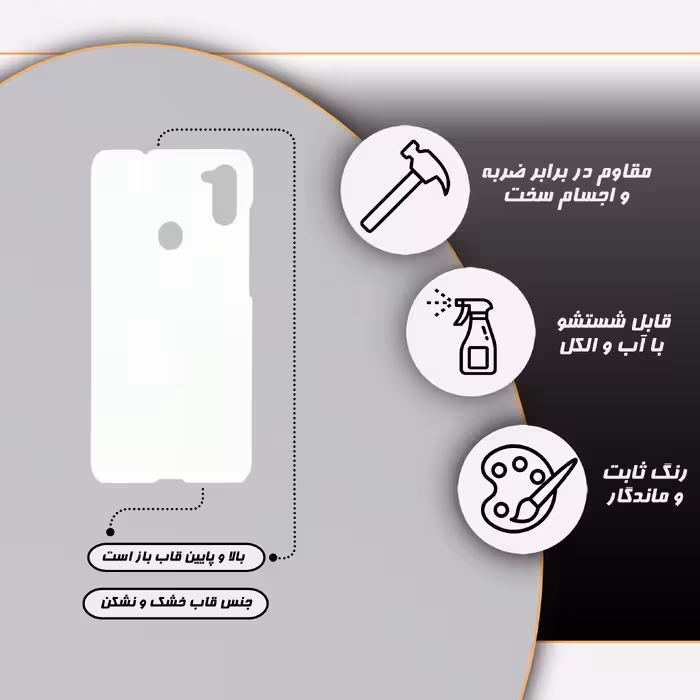 کاور گارد قاب مدل پسرانه مناسب برای گوشی موبایل سامسونگ galaxy a11