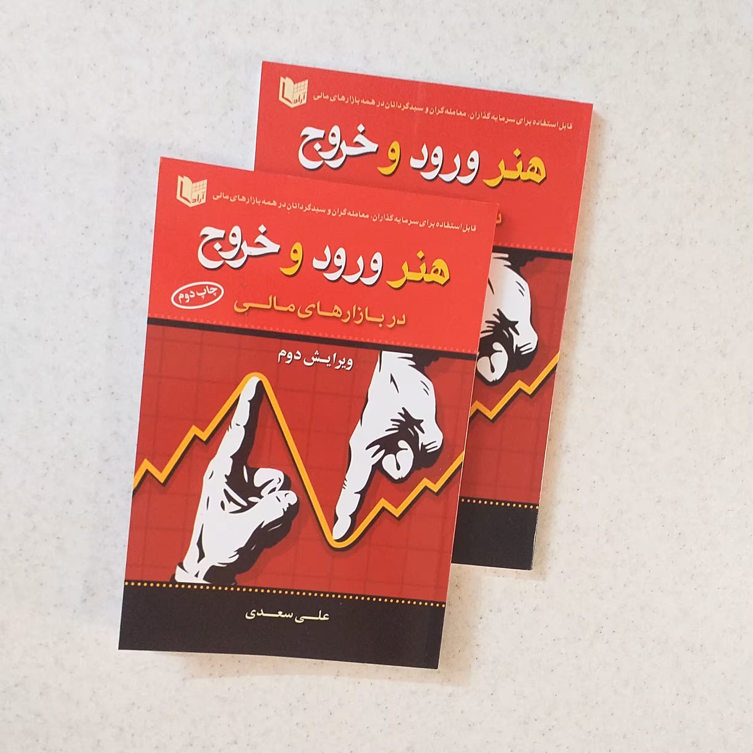 هنر ورود و خروج در بازارهای مالی