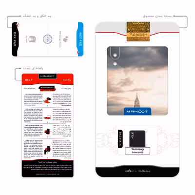 برچسب پوششی ماهوت مدل London-City مناسب برای گوشی موبایل سامسونگ Galaxy A02