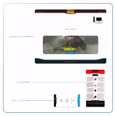 برچسب پوششی ماهوت مدل Rainbow-Six-Game مناسب برای تبلت اپل iPad Pro 12.9 (GEN 3) 2018 A1895