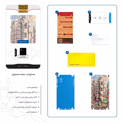 برچسب پوششی ماهوت مدل City of Delhi-FullSkin مناسب برای گوشی موبایل سامسونگ Galaxy A01 Core