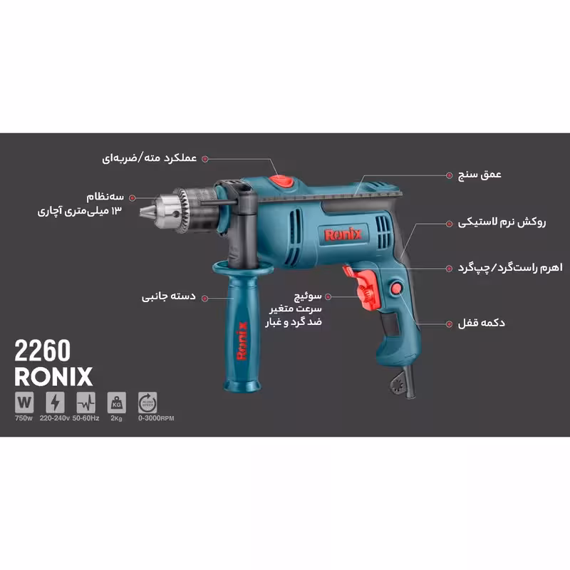دریل چکشی رونیکس مدل 2260 مجموعه 2 عددی