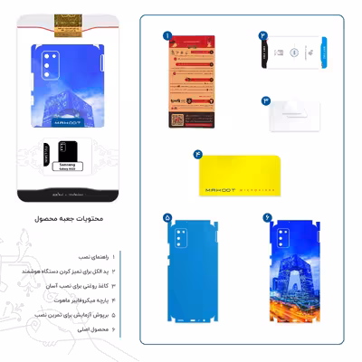 برچسب پوششی ماهوت مدل Beijing city-FullSkin مناسب برای گوشی موبایل سامسونگ Galaxy A02S