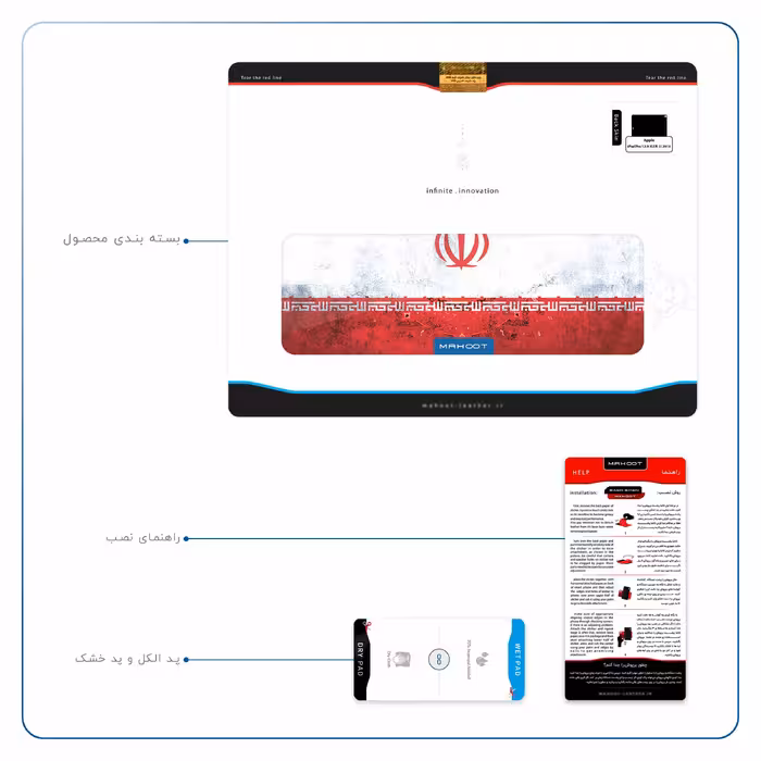 برچسب پوششی ماهوت مدل Iran-Flag-1 مناسب برای تبلت اپل iPad Pro 12.9 (GEN 3) 2018 A1876