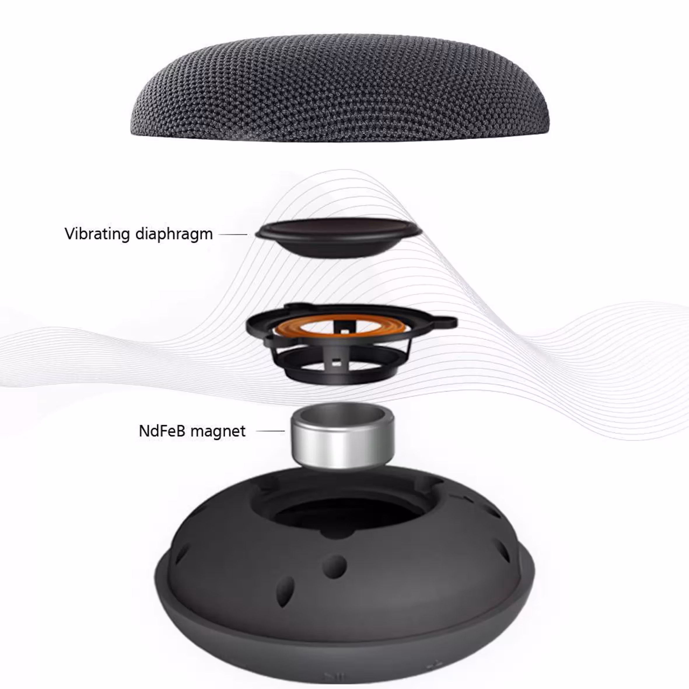 اسپیکر بلوتوثی قابل حمل هوآوی مدل sound stone