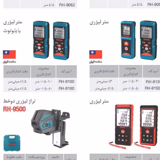 متر لیزری 100 متری بلوتوث دار رونیکس 