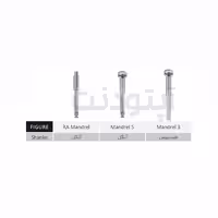 ماندرل دیا - Dia