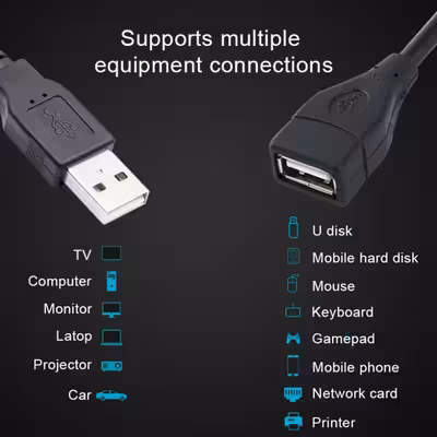  کابل افزایش طول USB 2.0 تی سی تراست مدل TC-U2CF30 طول 3 متر