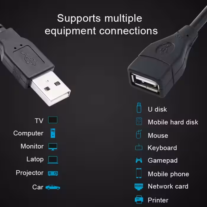  کابل افزایش طول USB 2.0 تی سی تراست مدل TC-U2CF30 طول 3 متر