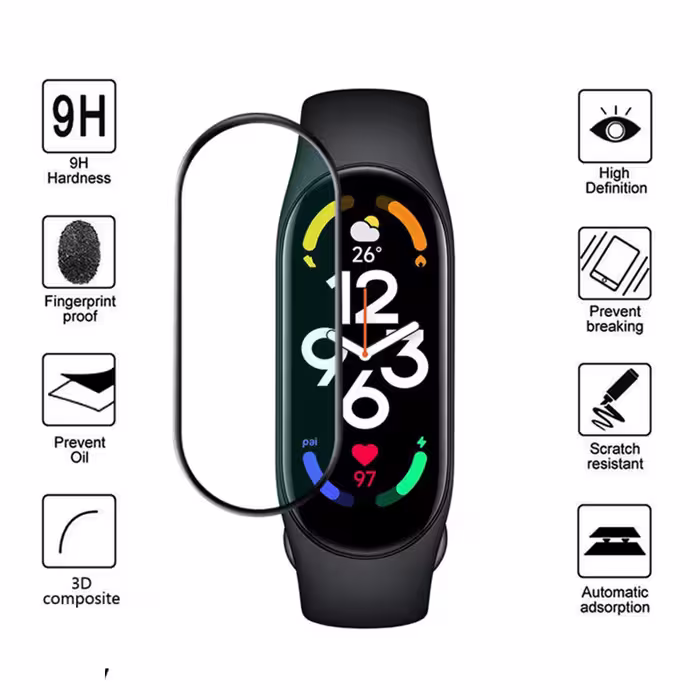 محافظ صفحه نمایش کروکودیل مدل C-PWM مناسب برای ساعت هوشمند شیائومی  Mi Band 7