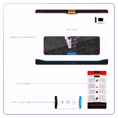 برچسب پوششی ماهوت مدل Ahmad-Shamlou مناسب برای تبلت اپل iPad 2 2011 A1397