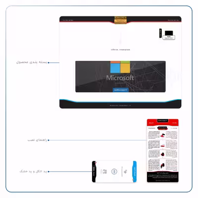 برچسب پوششی ماهوت مدل Microsoft-Logo مناسب برای تبلت ایسوس Zenpad 3S 10 2017 Z500KL