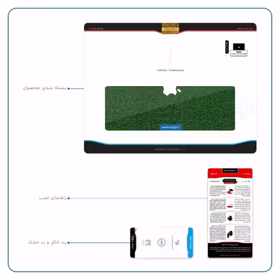 برچسب پوششی ماهوت مدل Green-Holographic مناسب برای تبلت اپل iPad Pro 10.5 2017 A1709
