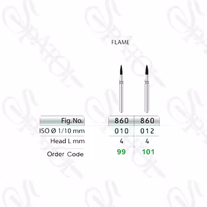 فرز الماسی توربین تراش 4 میل 860 FLAME تیزکاوان TEESKAVAN