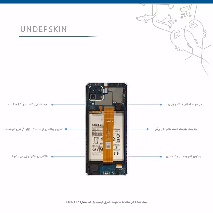 برچسب پوششی ماهوت مدل Underskin VIVID مناسب برای گوشی موبایل سامسونگ Galaxy A12 بسته دو عددی
