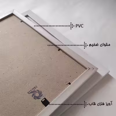 تابلو استودیو انبسان طرح شهر کد 4420