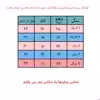 شلوار بچگانه مدل RAK23