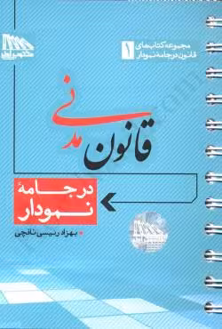 قانون مدنی در جامه نمودار