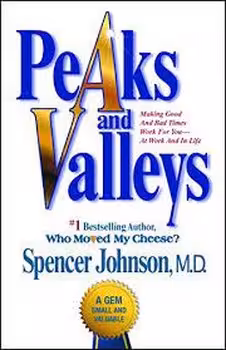 PEAKS AND VALLEYS | مرکز فرهنگی آبی