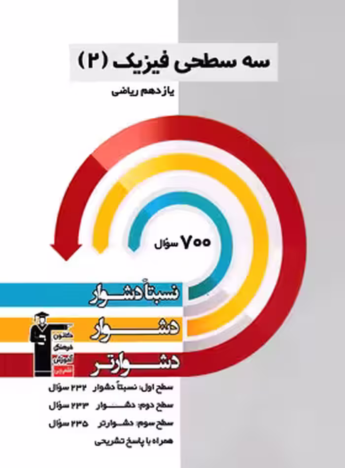 سه سطحی فیزیک یازدهم ریاضی قلم چی