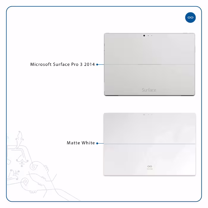 برچسب پوششی ماهوت مدل Matte-White مناسب برای تبلت مایکروسافت Surface Pro 3 2014