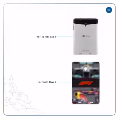 برچسب پوششی ماهوت مدل Formula One مناسب برای تبلت وریکو Unipad
