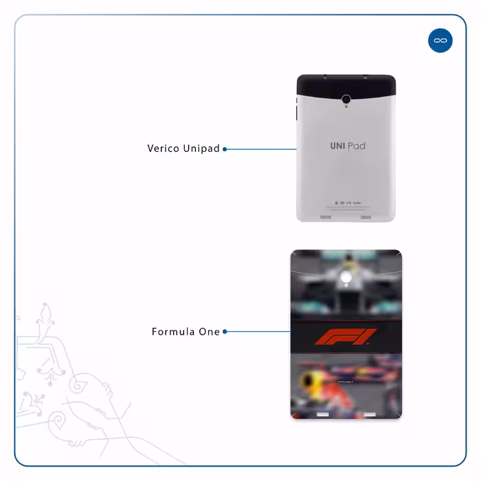 برچسب پوششی ماهوت مدل Formula One مناسب برای تبلت وریکو Unipad
