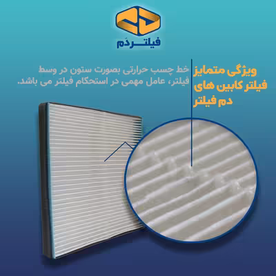  فیلتر کابین فیلتر دم مدل ساده کد 97133-3SAA0 مناسب بر هیوندای سانتافه2400CC