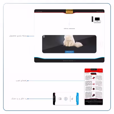 برچسب پوششی ماهوت مدل Persian cat مناسب برای تبلت اپل iPad Pro 11 2018 A1979