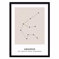 قیمت و خرید ‌‌‌‌‌‌‌‌‌‌‌‌‌‌‌‌‌‌‌‌‌‌‌‌‌‌‌‌‌‌‌‌‌‌‌‌‌‌‌‌‌‌‌‌تابلو دکوراتیو مدل صورت فلکی بهمن‌ماه کد 2285