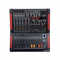 پاورمیکسر بیسکو مدل PM-820