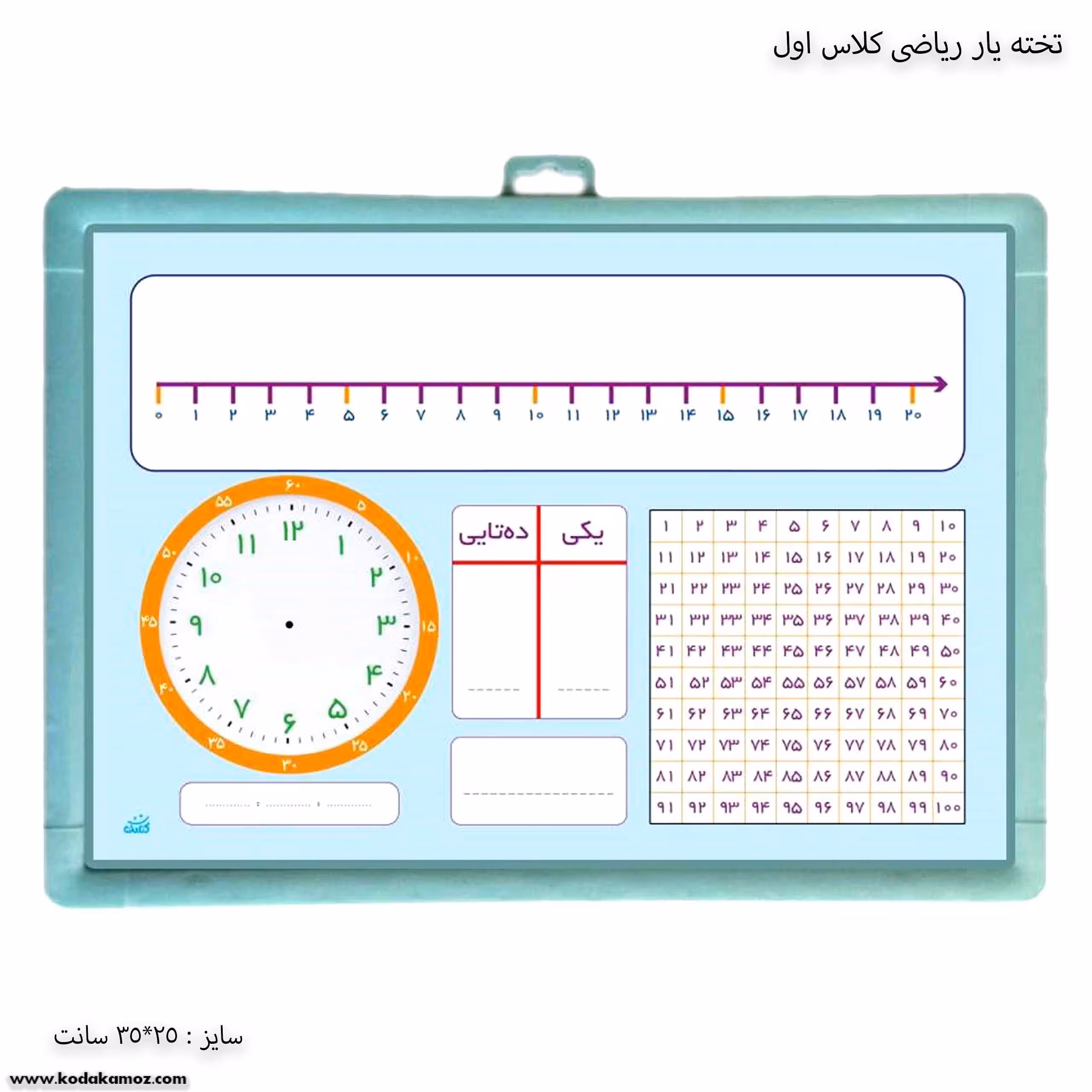 تخته یار ریاضی کلاس اول دبستان