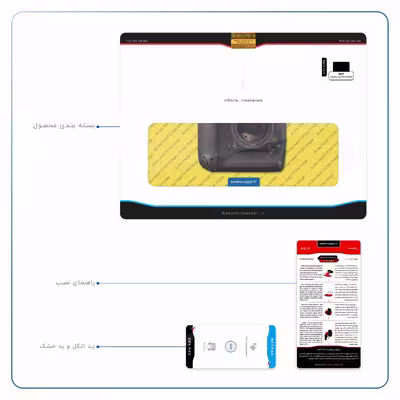 برچسب پوششی ماهوت مدل Nikon-Logo مناسب برای تبلت اپل iPad Pro 10.5 2017 A1701