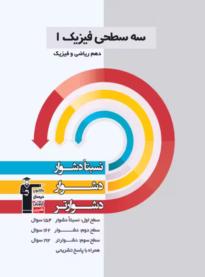 سه سطحی فیزیک دهم رشته علوم ریاضی کانون فرهنگی آموزش