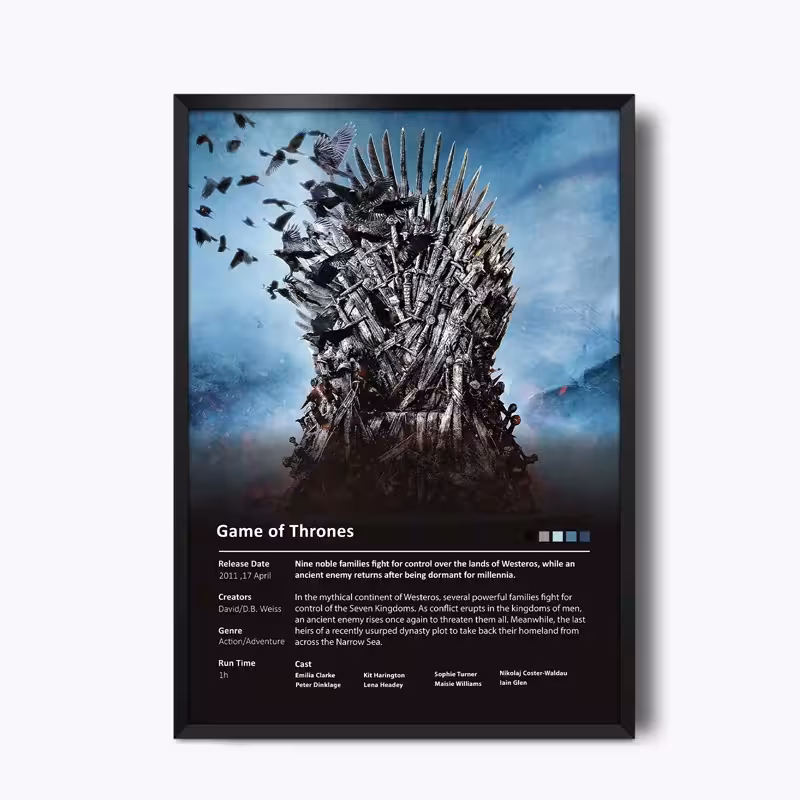 تابلو سریال Game of Thrones(بازی تاج‌وتخت)