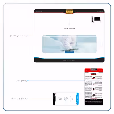 برچسب پوششی ماهوت مدل Cat-1 مناسب برای تبلت ایسوس Transformer 3 Pro 2016